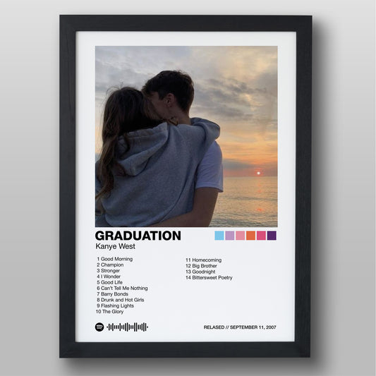 Kişiye Özel Albüm Kapağı Poster & Tablo