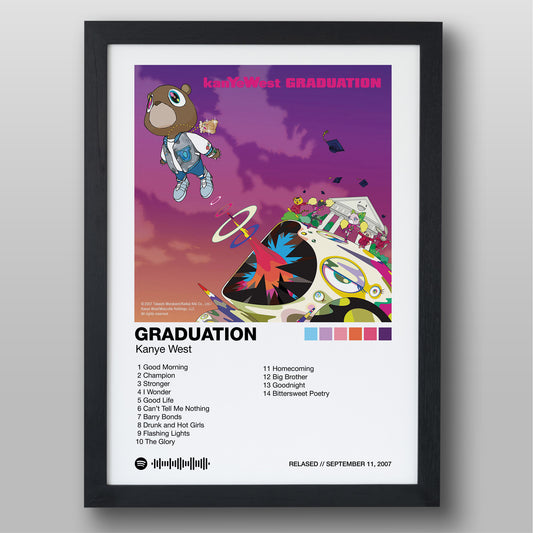 Kişiye Özel Albüm Kapağı Poster & Tablo